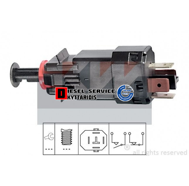 Φούσκα στοπ