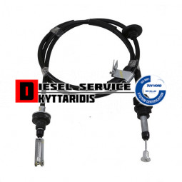 Ντίζα συμπλέκτη