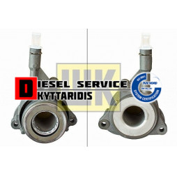 Ρουλεμάν συμπλέκτη