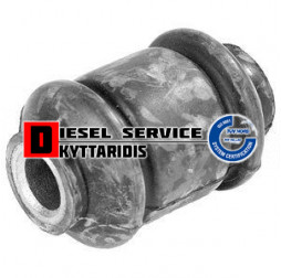 Συνεμπλόκ ψαλιδιού