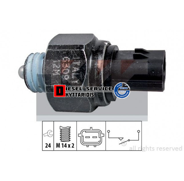 Φούσκα όπισθεν