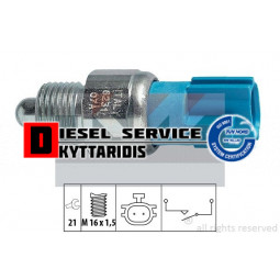 Φούσκα όπισθεν