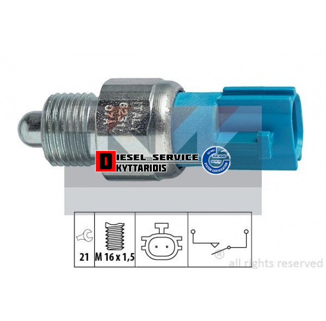 Φούσκα όπισθεν