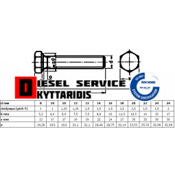 Βίδα εξάγωνη 16*100*1.5 10.9 DIN961
