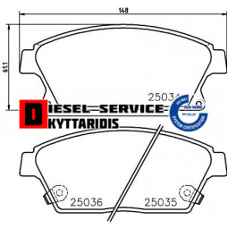 Τακάκια φρένου σετ