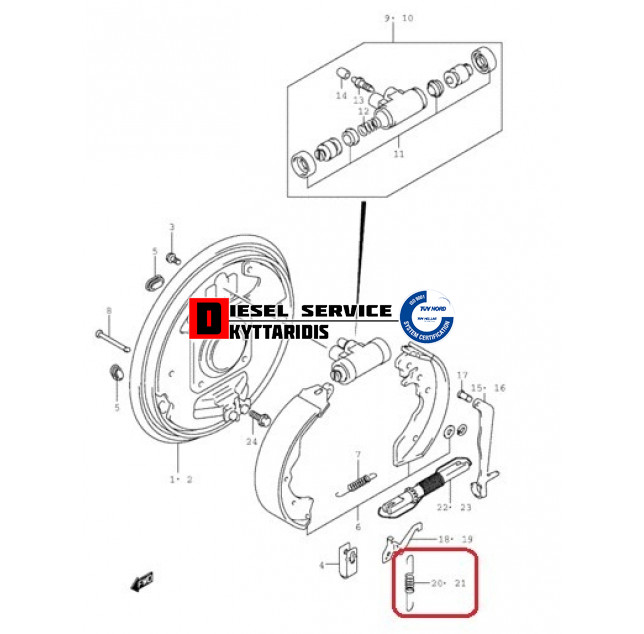Ελατήριο όρθιο R
