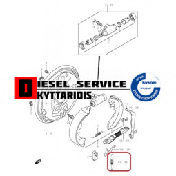 Ελατήριο όρθιο L