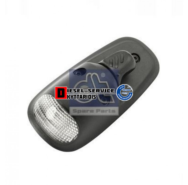 Φως όγκου R/L