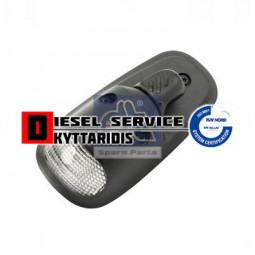 Φως όγκου R/L