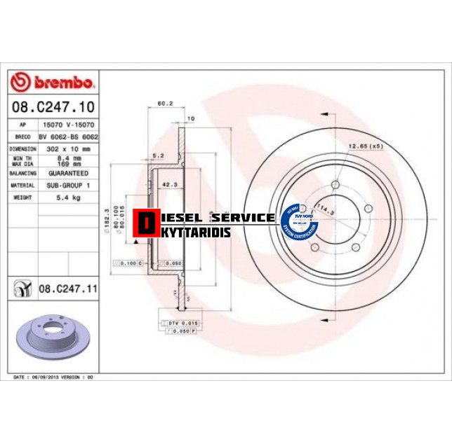 Δισκόπλακα