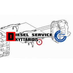 Φουρκέτα 3ης-4ης