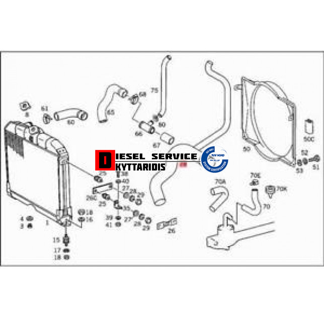 Κολάρο Κολάρο
