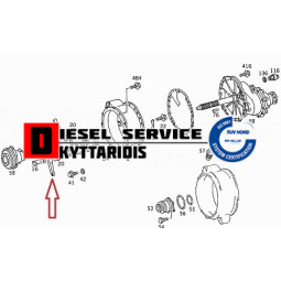 Δίχαλο συμπλέκτη