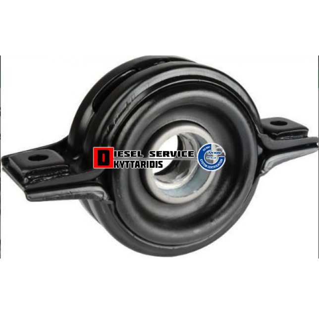 θρός κεντρικού