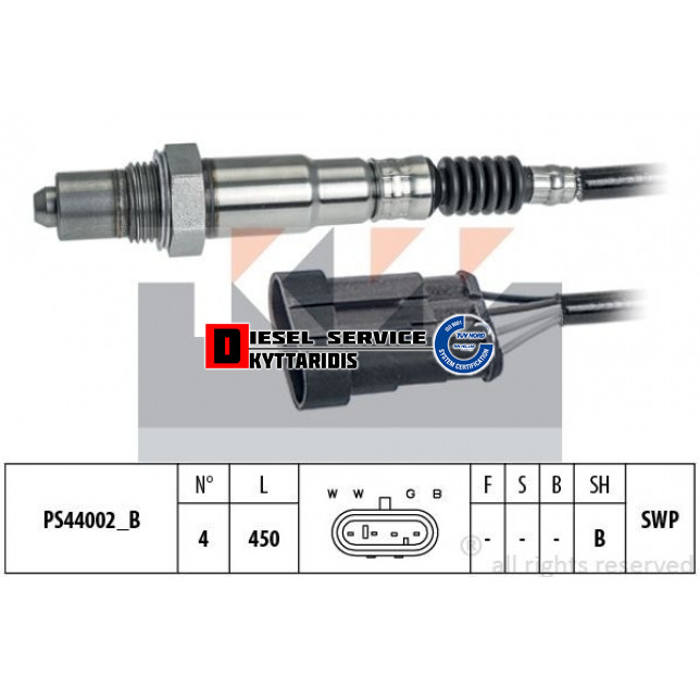 Αισθητήρας λάμδα Αισθητήρας λάμδα