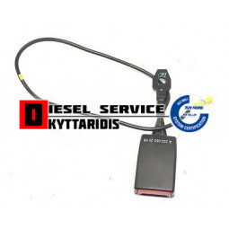 Ζώνη κλείστρο