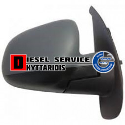 Καθρέπτης R