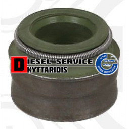 Τσιμουχάκια βαλβίδων