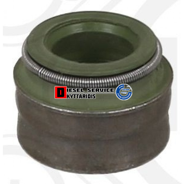 Τσιμουχάκια βαλβίδων