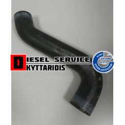 Κολάρο νερού