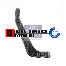 Βάση προφυλακτήρα R