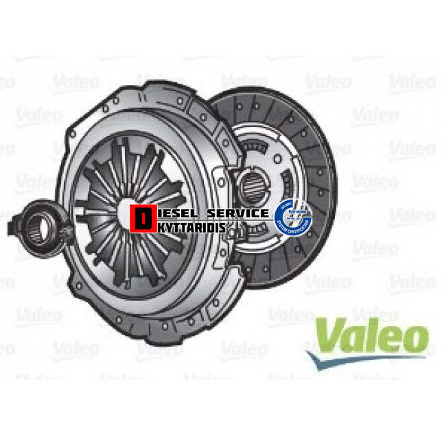 Συμπλέκτη σετ