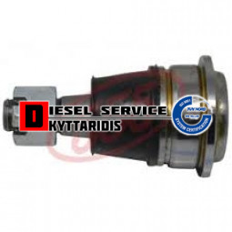 Μπαλάκι ψαλιδιού κάτω