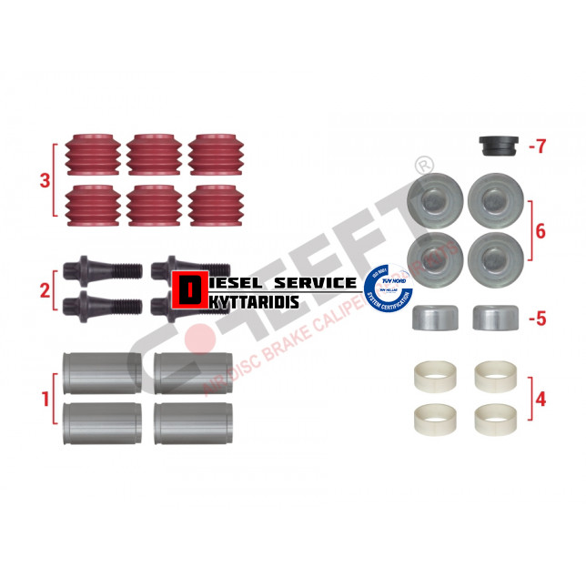 Δαγκάνας ποίροι σετ Δαγκάνας ποίροι σετ