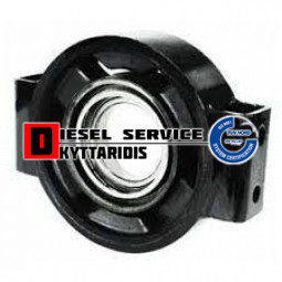 Θρός κεντρικού