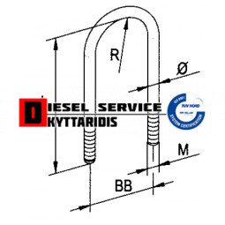 Ζυγκί 20x82x530x1.5mm