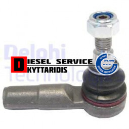 Ακρόμπαρο R/L