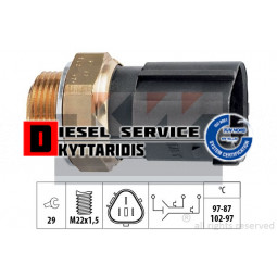 Φούσκα θερμοκρασίας