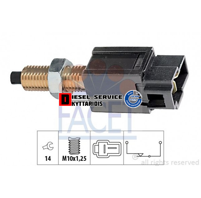 Φούσκα STOP Φούσκα STOP