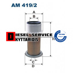 Φίλτρο αέρος