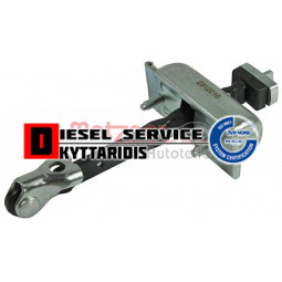 Ρεγουλατόρος πόρτας R/L