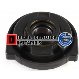 θρός κεντρικού