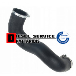 Κολάρο intercooler