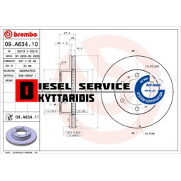 Δισκόπλακα εμπρόσθια