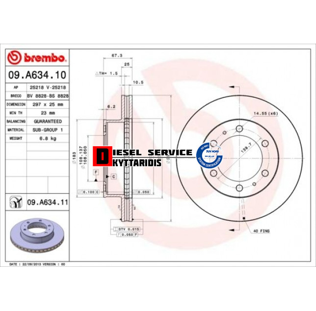 Δισκόπλακα εμπρόσθια