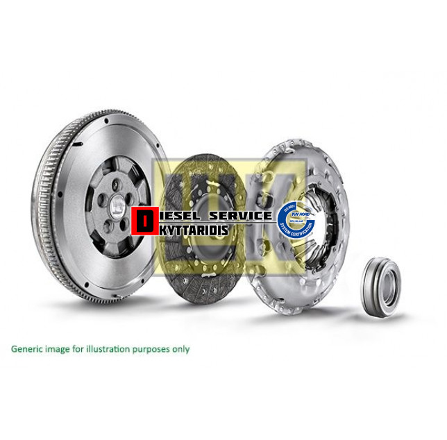 Συμπλέκτη και βολάν σετ