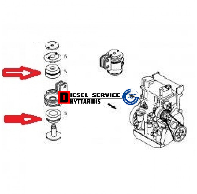Βάση μηχανής