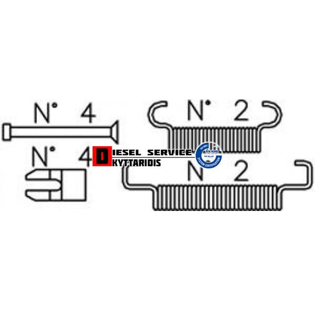 Ελατήρια σετ σιαγώνων χειροφένου