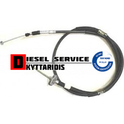 Ντίζα χειροφρένου