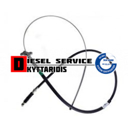 Ντίζα χειροφρένου