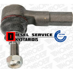 Ακρόμπαρο R/L