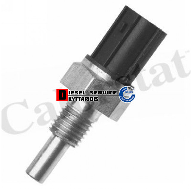 Φούσκα θερμοκρασίας Φούσκα θερμοκρασίας