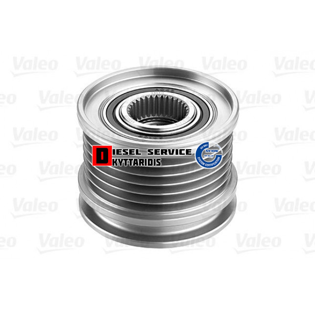 Τροχαλία δυναμό