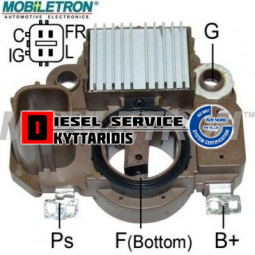 Ρυθμιστής αυτόματος δυναμό