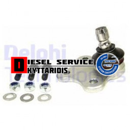 Μπαλάκι ψαλιδιού