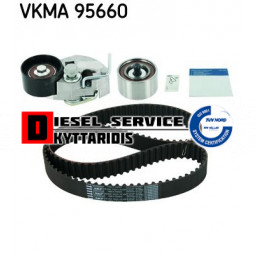 Ιμάντα χρονισμού σετ